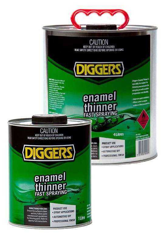 Paint Thinner for Enamel Paints